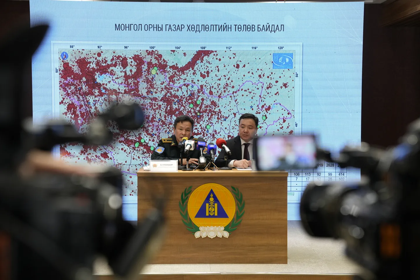 Сандагсүрэн