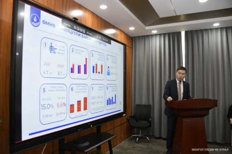 эдийн засаг