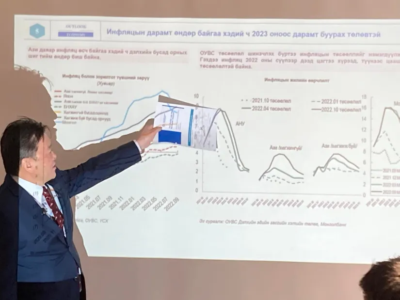 Монгол банк