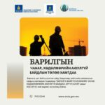 “БАРИЛГА БАЙГУУЛАМЖИЙН ЧАНАР, ХӨДӨЛМӨРИЙН АЮУЛГҮЙ БАЙДАЛ, ЭРҮҮЛ АХУЙ” АЯН ӨРНӨЖ БАЙНА