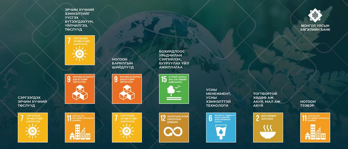 Хөгжлийн банк